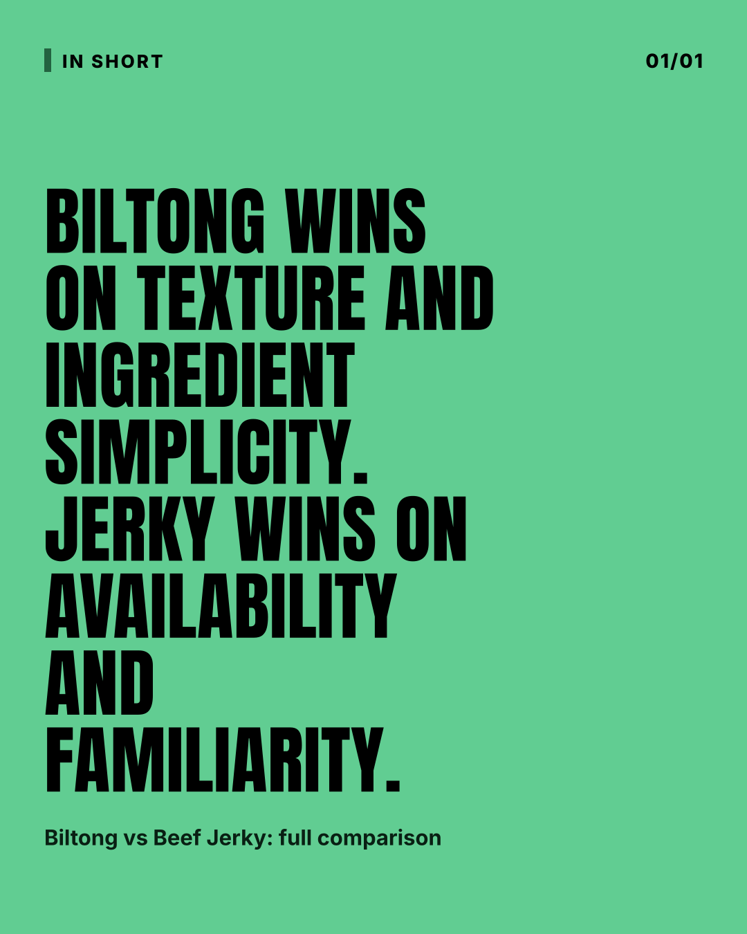 Pull quote stating that biltong wins on texture and ingredient simp… Pull quote stating that biltong wins on texture and ingredient simplicity while jerky wins on availability and familiarity